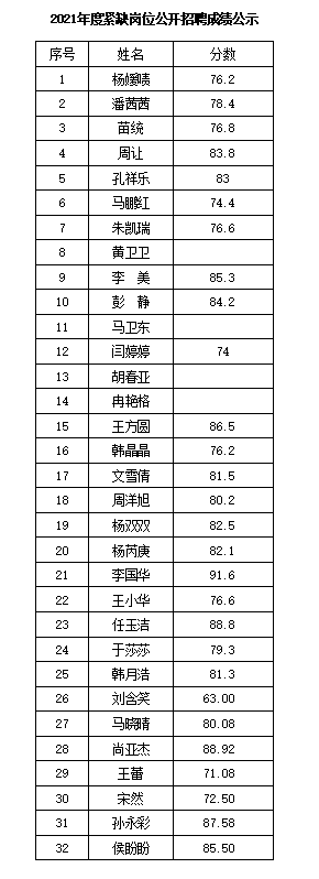 微信截图_20220117100008.png