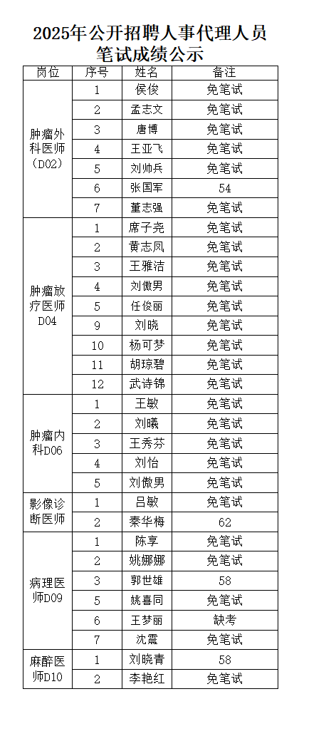 微信截图_20250603143540.png