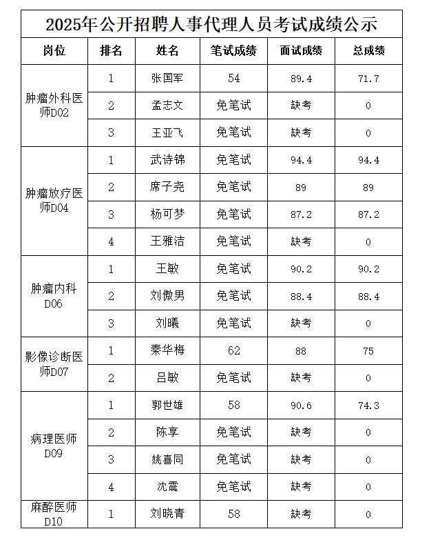 微信截图_20250607113234.png